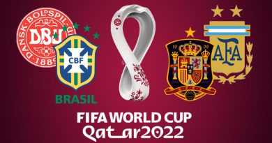 Who will win the 2022 World Cup in Qatar