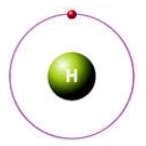 атом водню