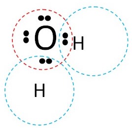 Структурна формула молекули води