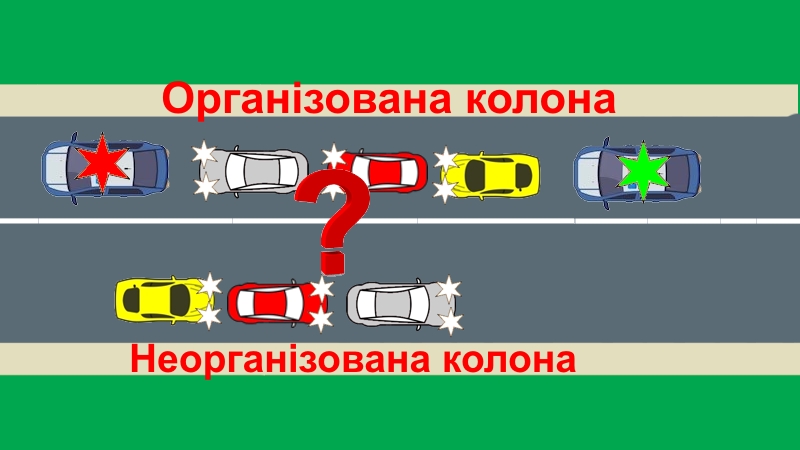 Організована та неорганізована колона ТЗ